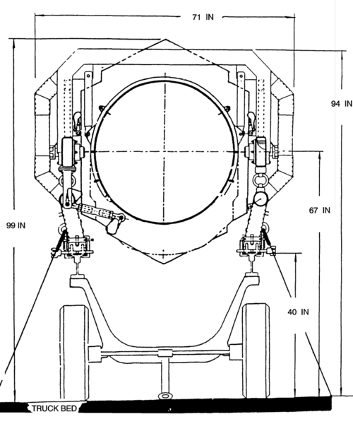 P&W_F119_dimensions_004.png