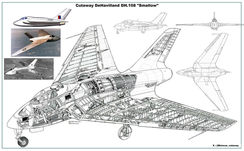 Cutaway DeHavilland DH.108 Smallow retocado.jpg