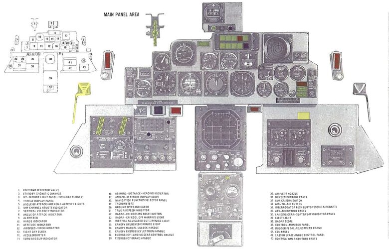 F-4E RIO.jpg