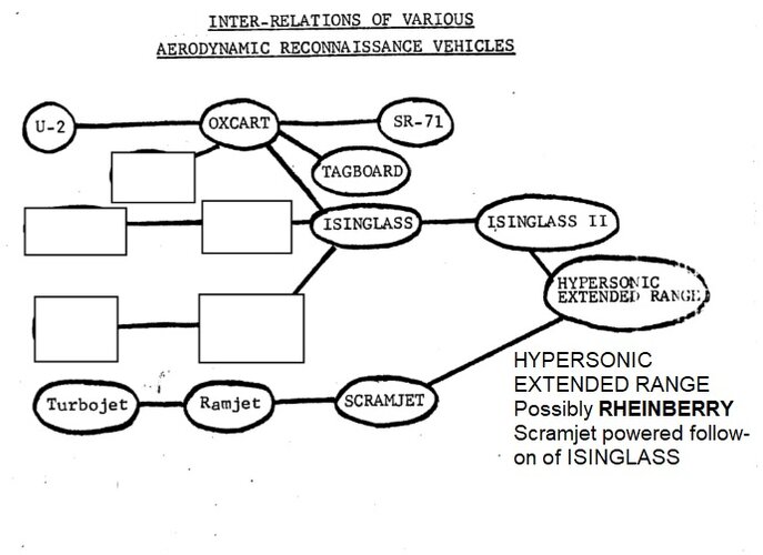 Variations on ARV.jpg