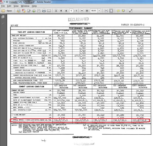 F-8E SAC excerpt.jpg