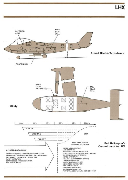 xBell+Helicopter+Textron+LHX+-+2.jpg