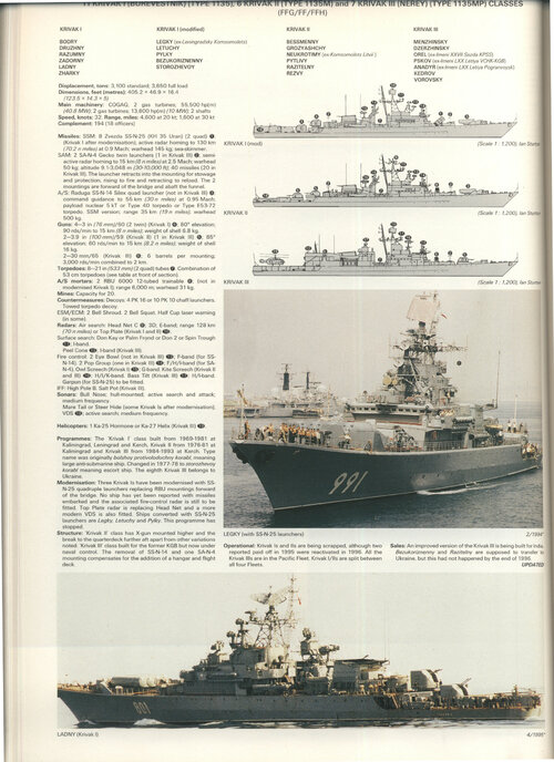 Krivak I Jane's 97-98 small.jpg