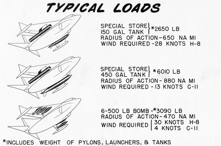 V-381 Typical Load Page 2.gif