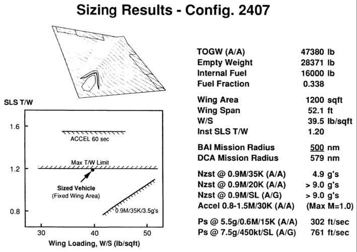 McD 2407 Specs.png