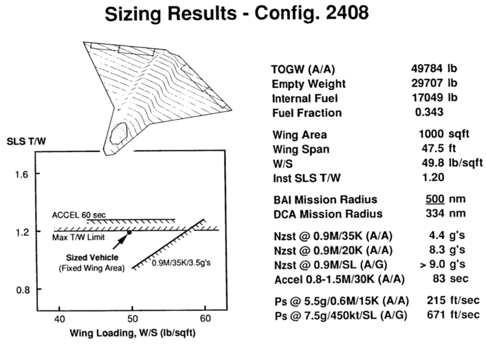 McD 2408 specs.png