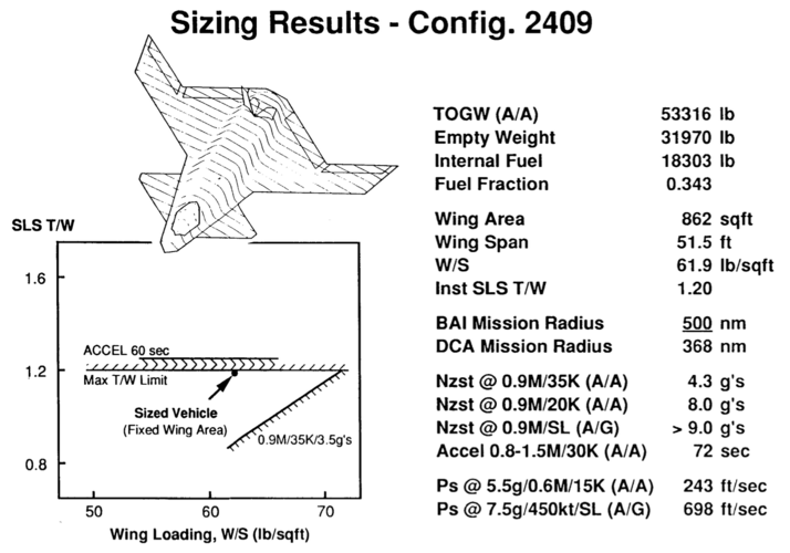 McD 2409 specs.png