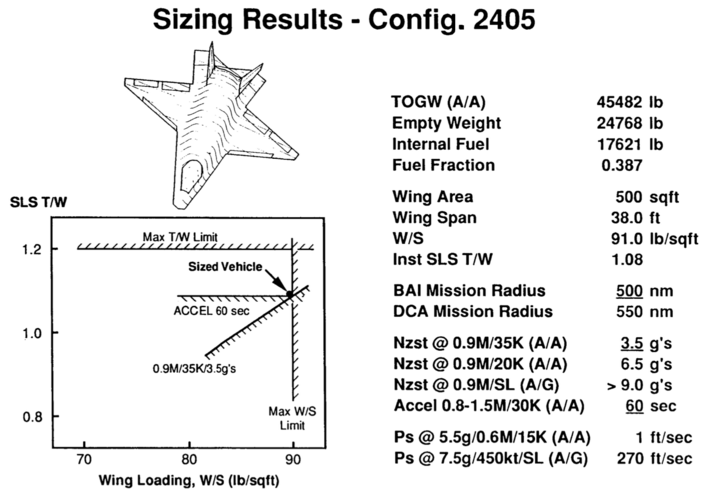 McD 2405 specs.png