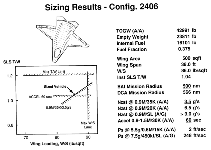 McD 2406 specs.png