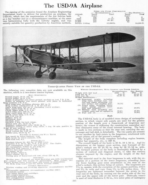 1919 Aviation Week -20180927-043.jpg