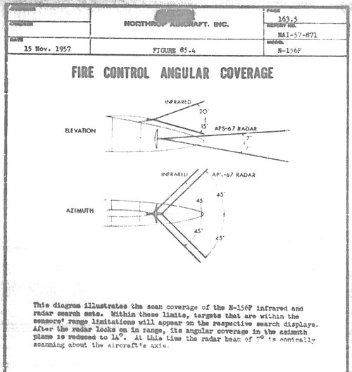 Fire control coverage.jpg