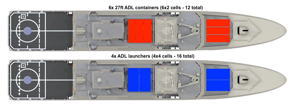 2200ton Patrol Corvette 10px=1m vF.png