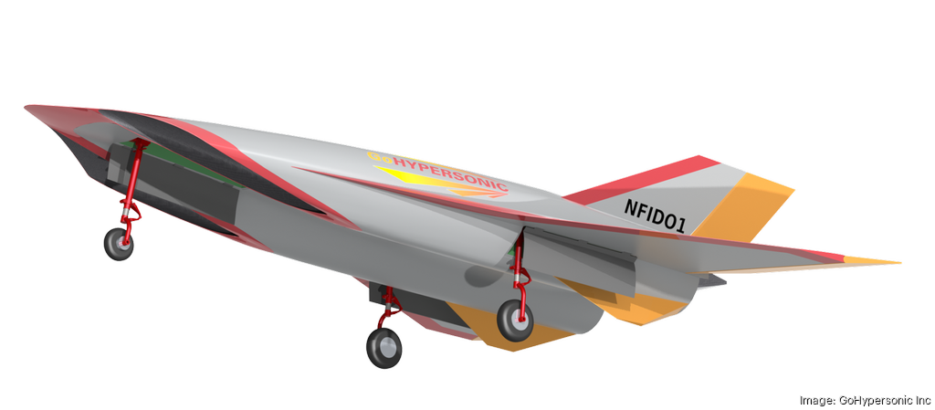 gohypersonic-inc.png