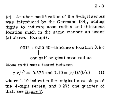 Hoerner_Lift_ChII_p2-3_modifiedNACA.png