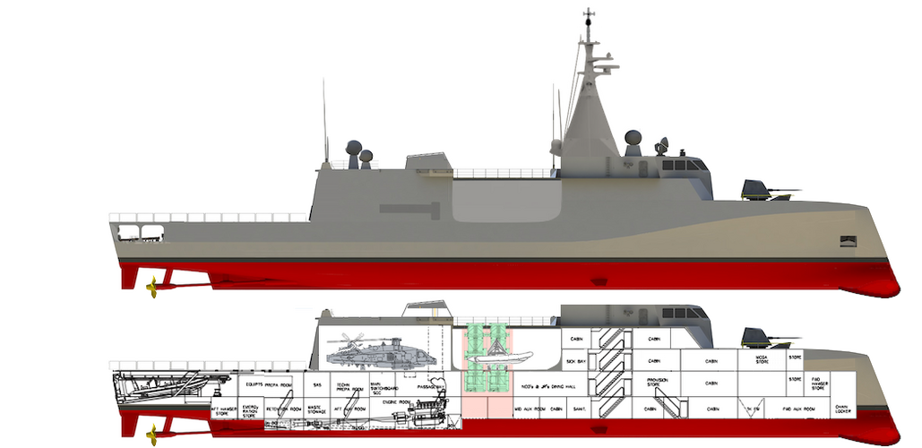 1,900t Patrol corvette 10px = 1m.png