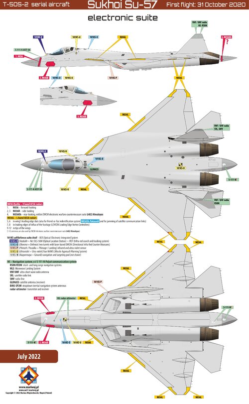 su57-serial-electronics.jpg