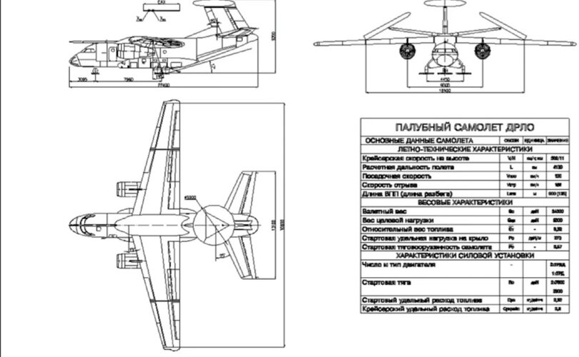 Proposed Antonov An-75 carrier-based AEW.jpg