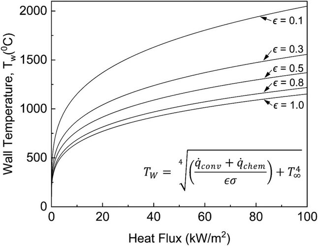 ces210171-fig-0002-m.jpg