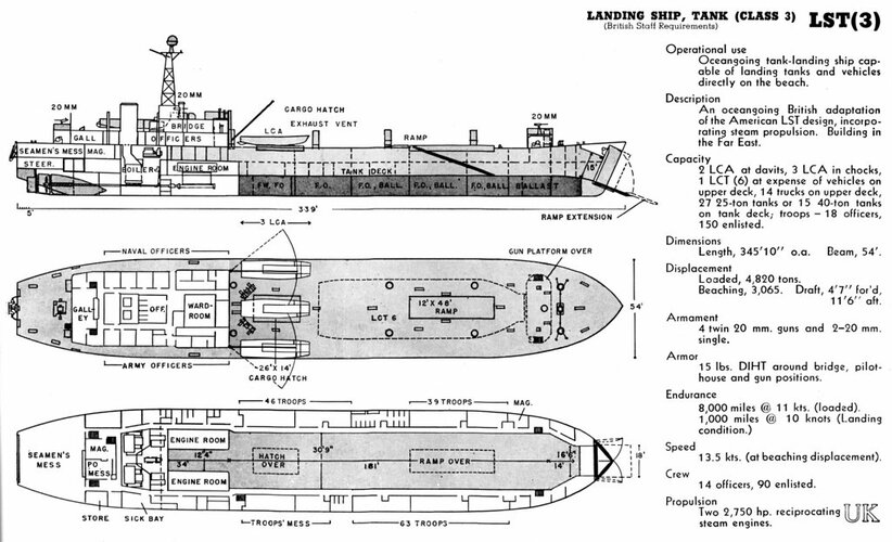 LST-3-MK-III.jpg