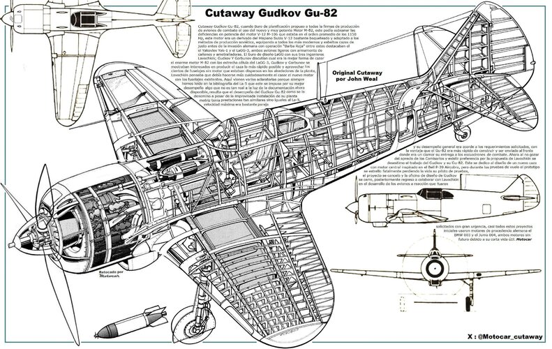 Cutaway Godkov Gu-82  trabajando Ok corregido.jpg