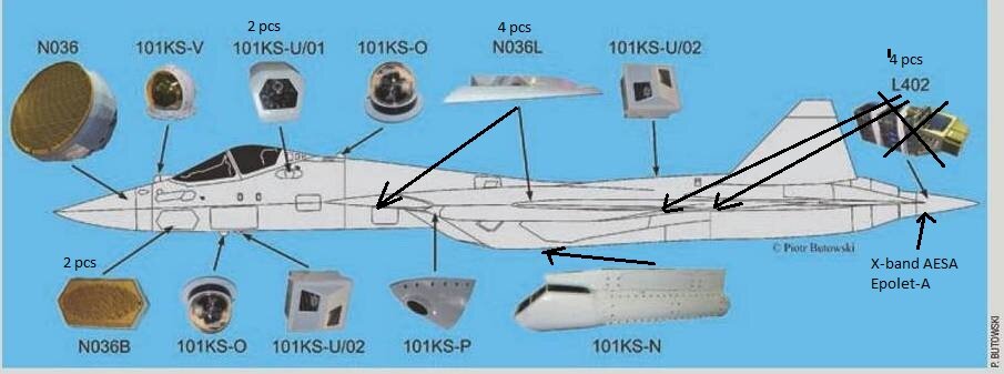 Su-57 sensors mod.jpg