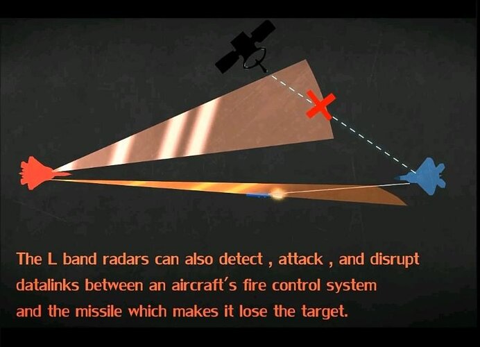 Su-57 L band.jpg