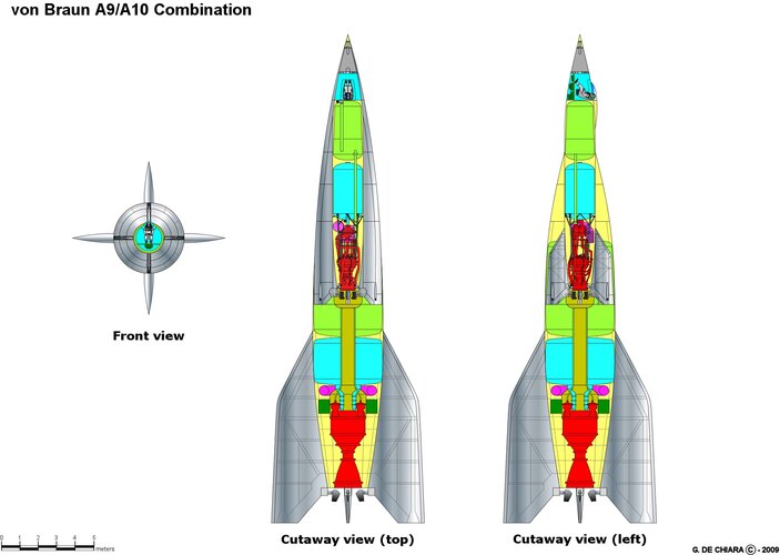 A 9-A10 manned2.jpg