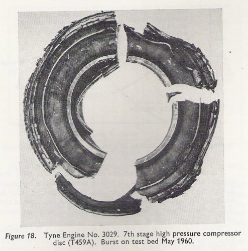 RR Tyne-hp7 disc burst-may 1960- Lov paper Aero jnl aug 64.jpg