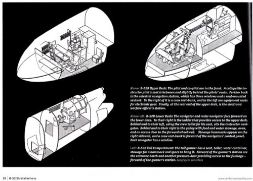 B52B_cockpit_decks_cutaway_AFM_B52_special_issue.jpg