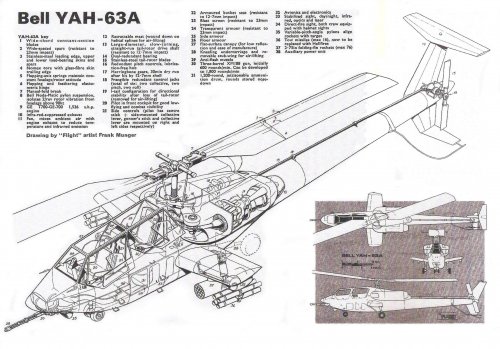 Bell YAH-63 (1976) Munger.JPG