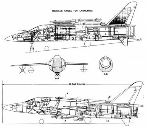 Grumman XF11F-2 Super Tiger | Secret Projects Forum